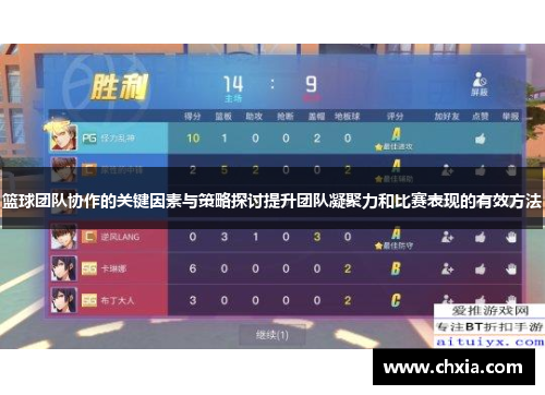 篮球团队协作的关键因素与策略探讨提升团队凝聚力和比赛表现的有效方法