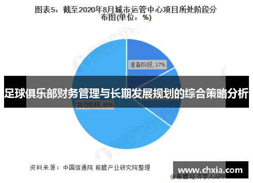足球俱乐部财务管理与长期发展规划的综合策略分析