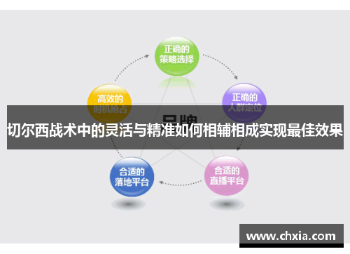 切尔西战术中的灵活与精准如何相辅相成实现最佳效果