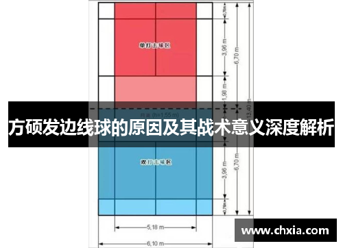 方硕发边线球的原因及其战术意义深度解析