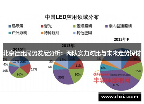 北京德比局势发展分析：两队实力对比与未来走势探讨