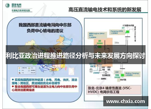 利比亚政治进程推进路径分析与未来发展方向探讨