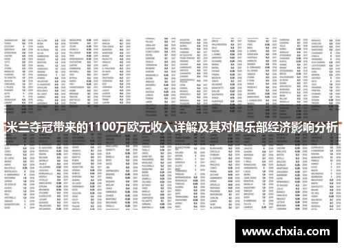 米兰夺冠带来的1100万欧元收入详解及其对俱乐部经济影响分析