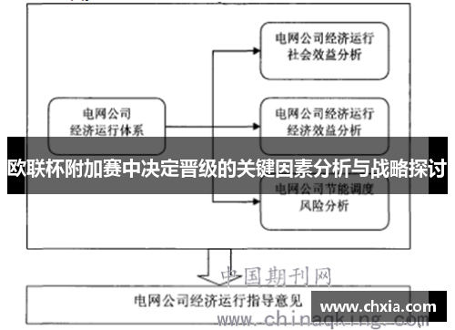 欧联杯附加赛中决定晋级的关键因素分析与战略探讨