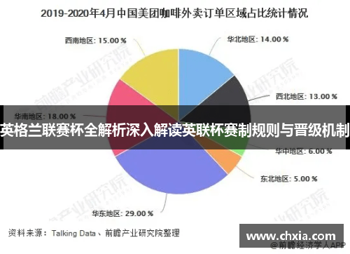 英格兰联赛杯全解析深入解读英联杯赛制规则与晋级机制