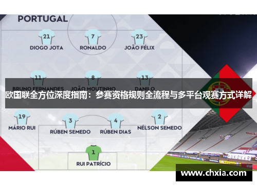 欧国联全方位深度指南:参赛资格规则全流程与多平台观赛方式详解 欧国联全方位深度指南:参赛资格规则全流程与多平台观赛方式详解