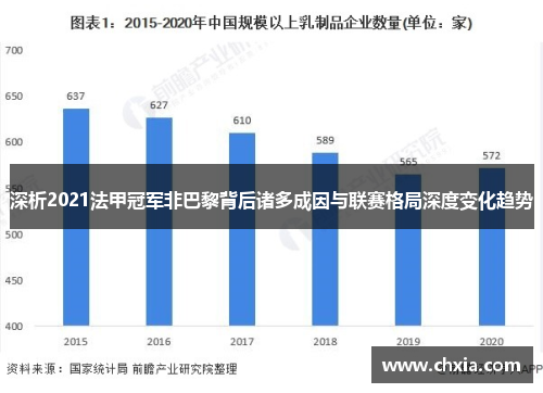 深析2021法甲冠军非巴黎背后诸多成因与联赛格局深度变化趋势
